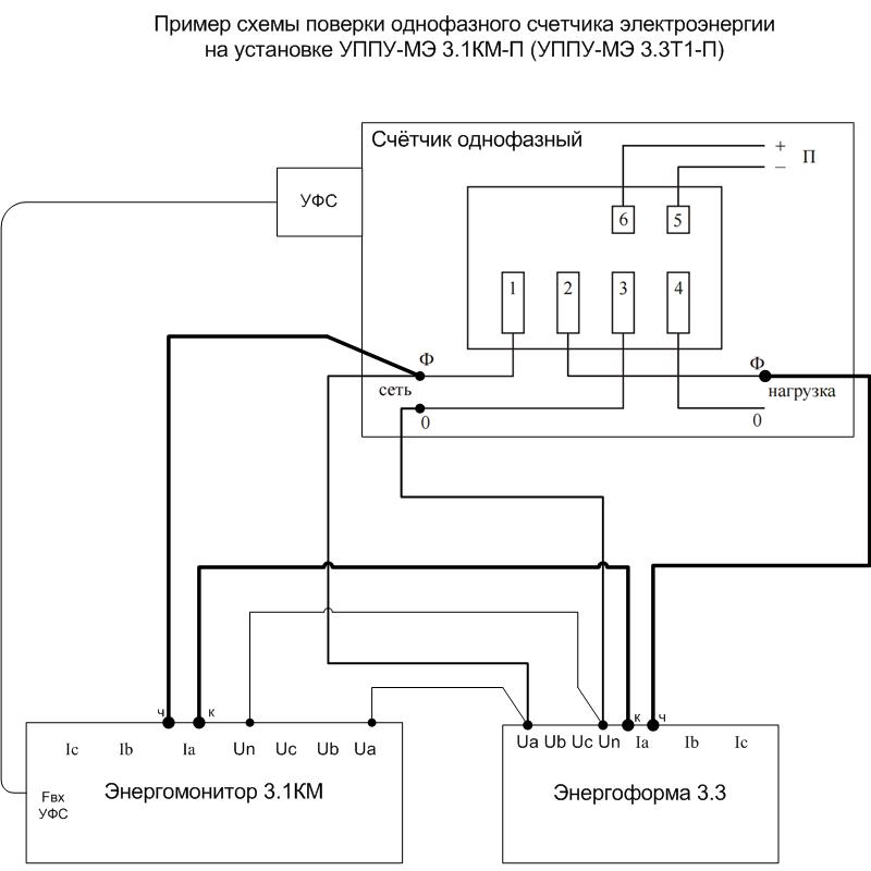 scheme uppu-me-3